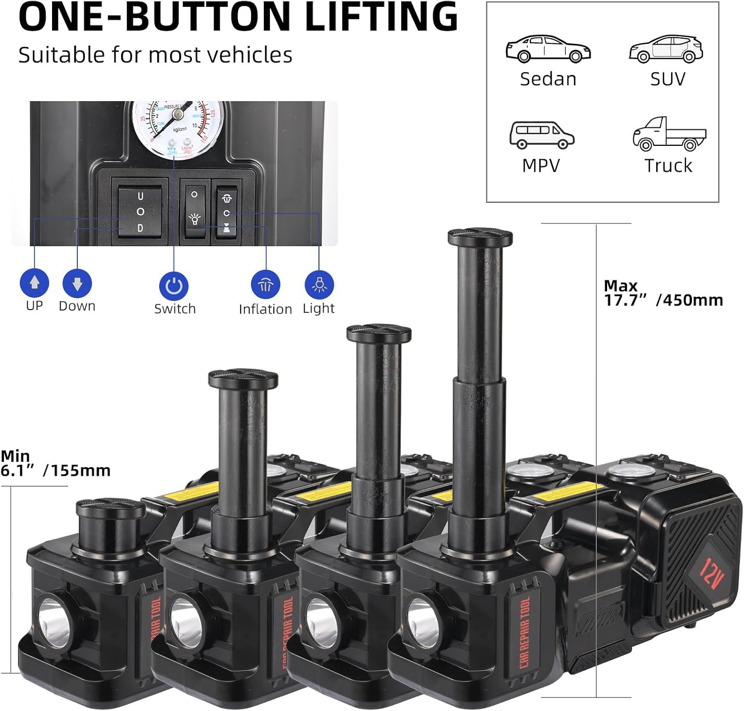 Elektrischer Wagenheber 5 Tonn – Hydraulic Car Lift Bewertung und Preis
